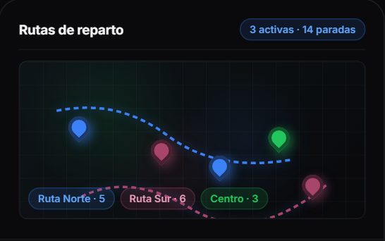 Alfajores Tracker — captura 2 de 3