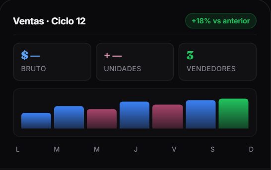 Alfajores Tracker — captura 3 de 3